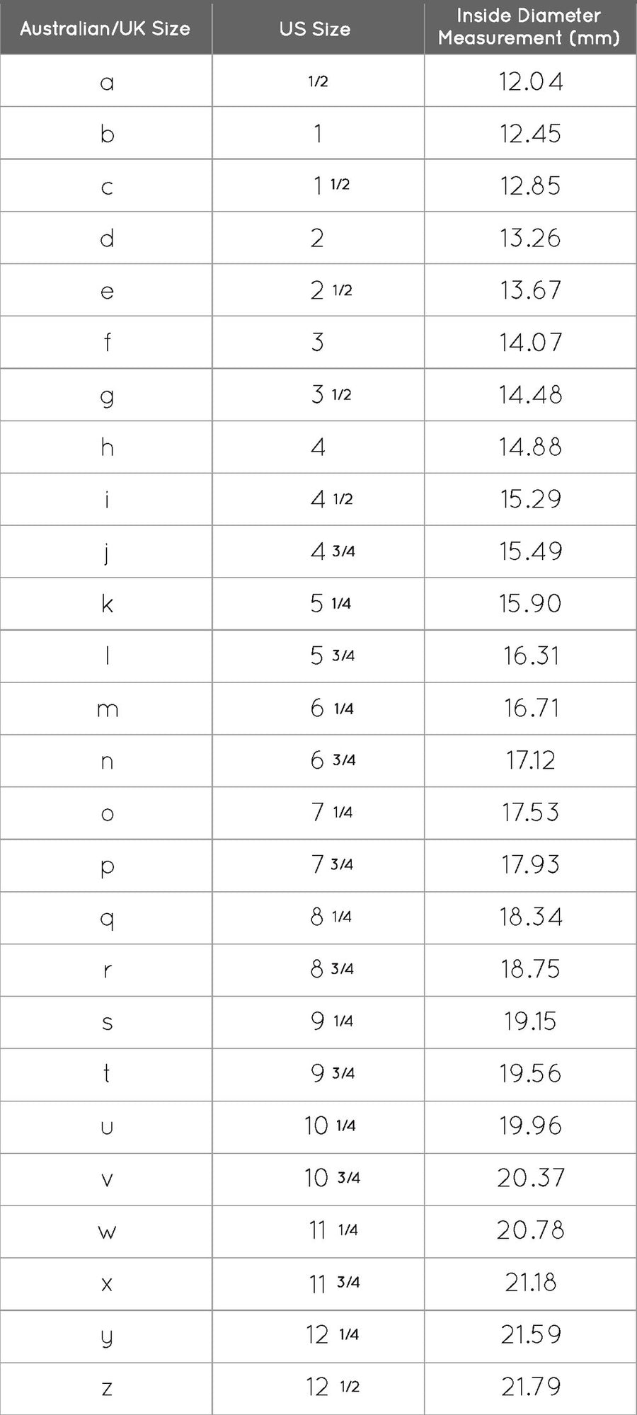 Ring size guide